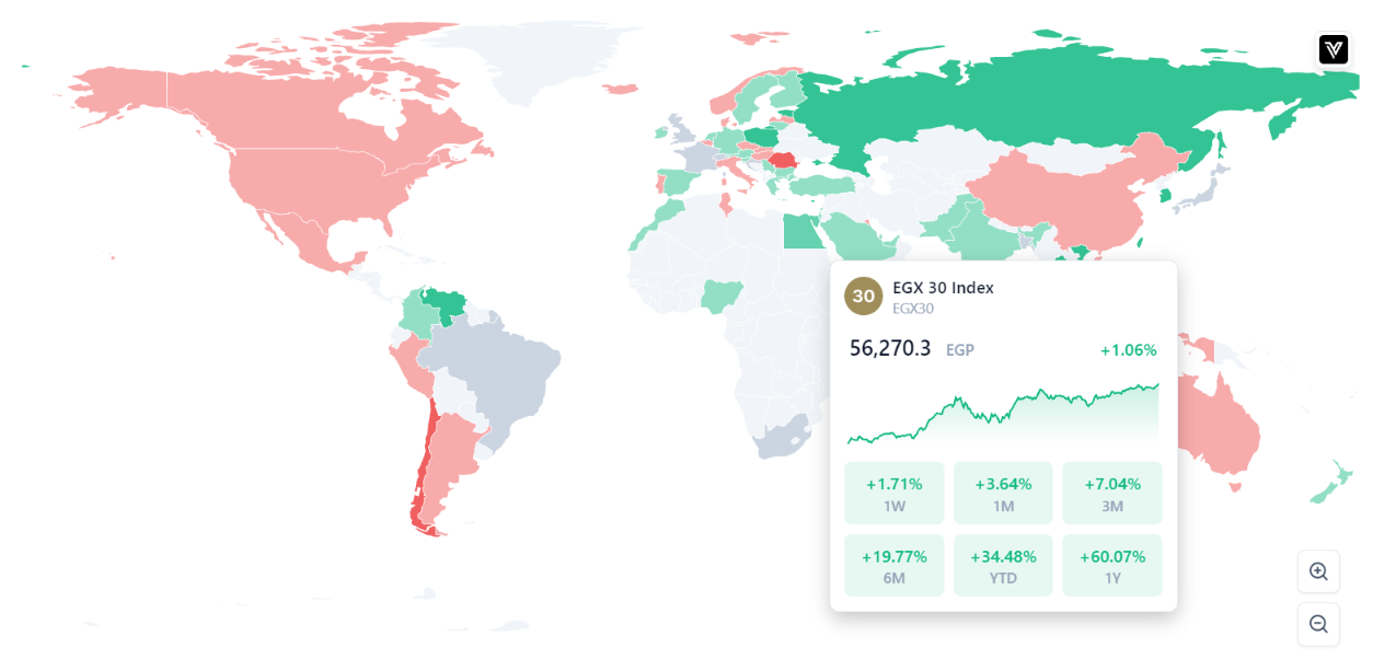 World Market Summary Widget — Global Stock Indices Map